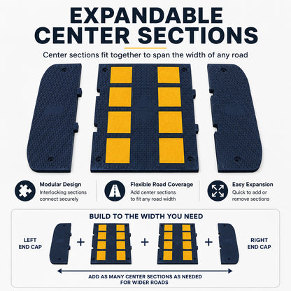 Reflective Rubber Speed Bump 2FT / 3FT for Traffic Calming & Parking Safety