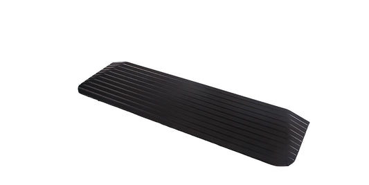 Threshold Ramp
