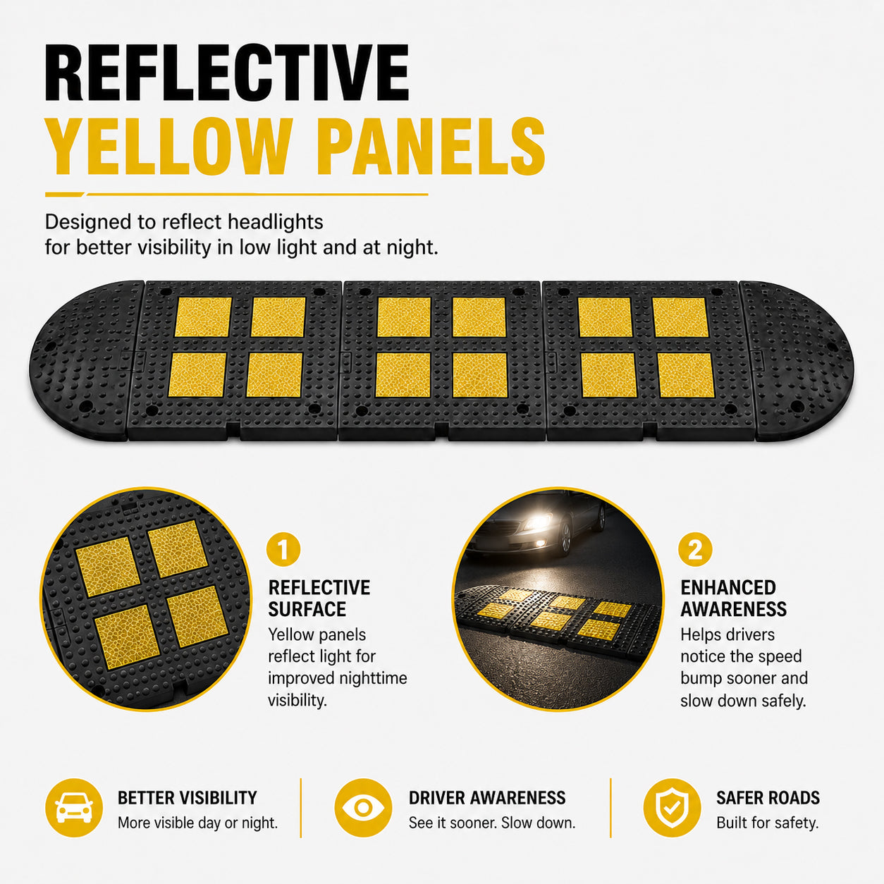 Rubber Speed Hump 900MM / 500MM Width for Traffic Calming & Parking Safety