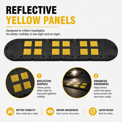 Rubber Speed Hump 900MM / 500MM Width for Traffic Calming & Parking Safety