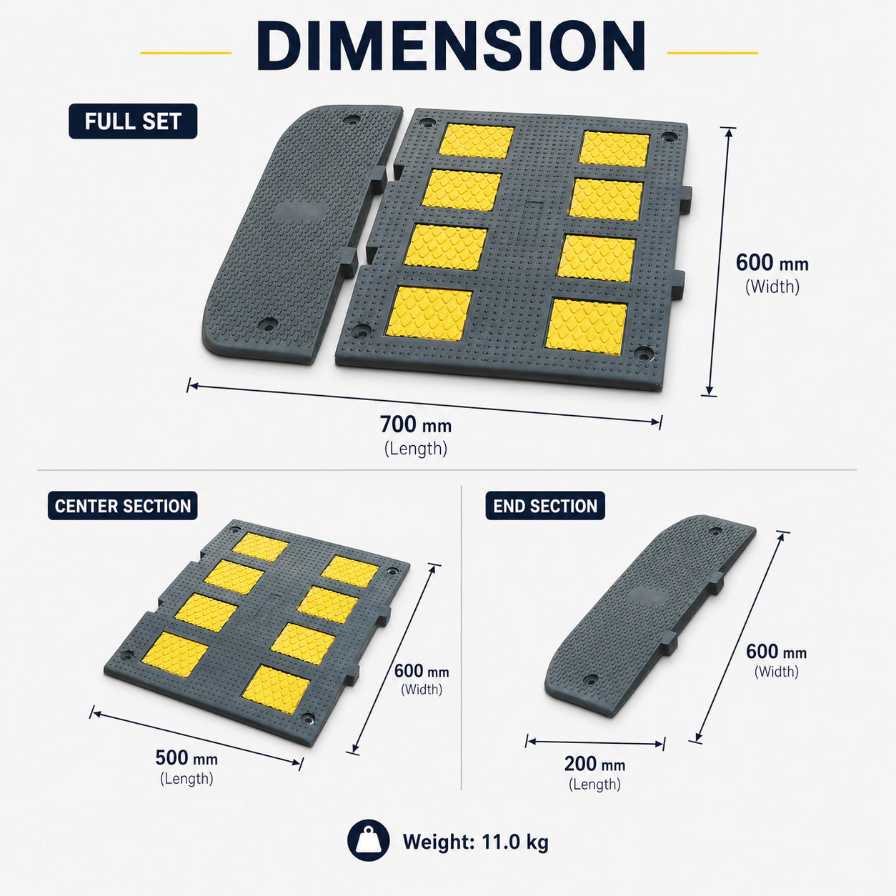 2 Foot & 3 Foot Heavy Duty Rubber Speed Hump for Roads & Parking Lots