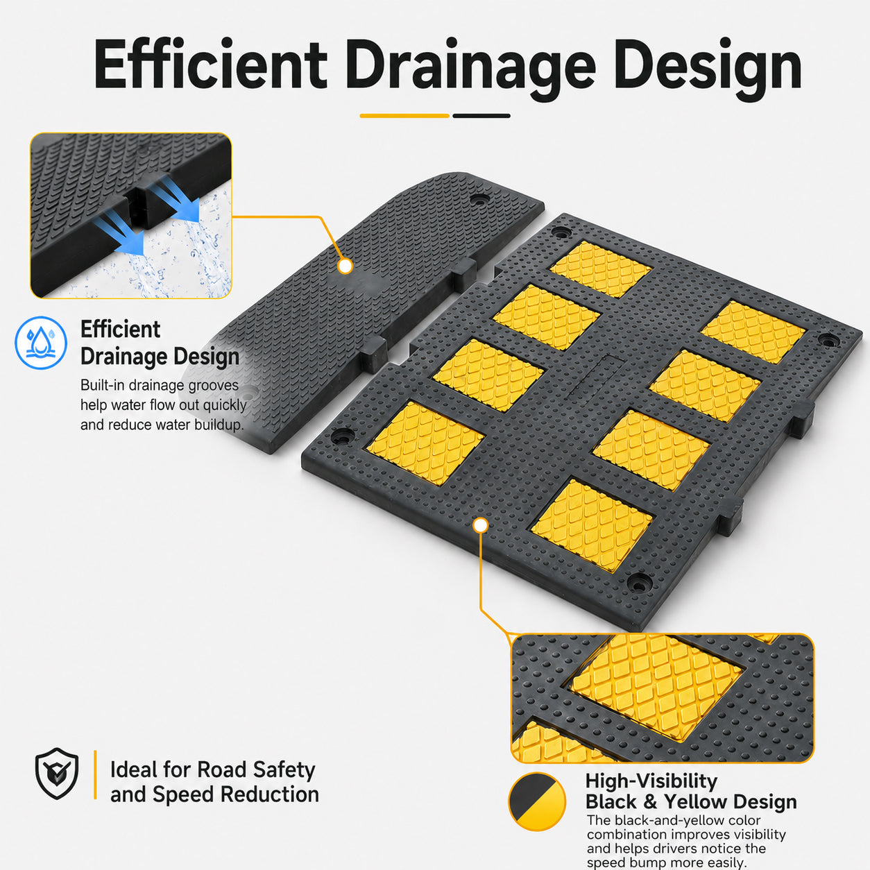 2 Foot & 3 Foot Heavy Duty Rubber Speed Hump for Roads & Parking Lots